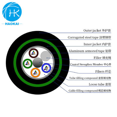 Armored Outdoor Fiber Optical Cable Double PE Sheath GYFTA53