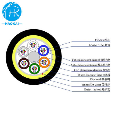 Lightweight ADSS Outdoor Optical Cable All Media Self Supporting Fiber Optic Cable