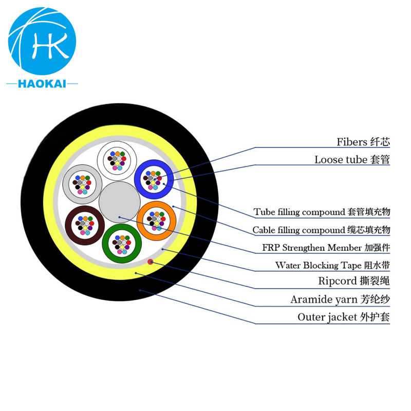 Lightweight ADSS Outdoor Optical Cable All Media Self Supporting Fiber Optic Cable
