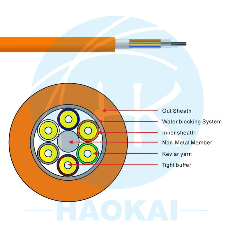 GJPFJV G657A2 Indoor Optical Cable 48 Core Single Mode Fiber Optic Cable